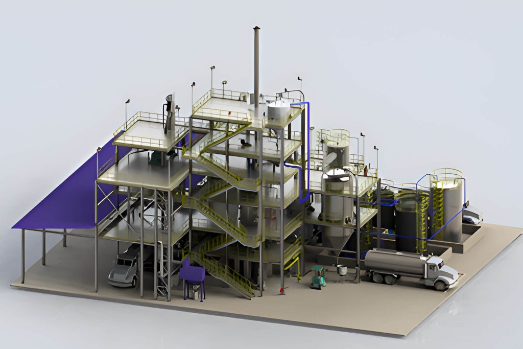 Engineering Design Services – Green Environmental Engineering